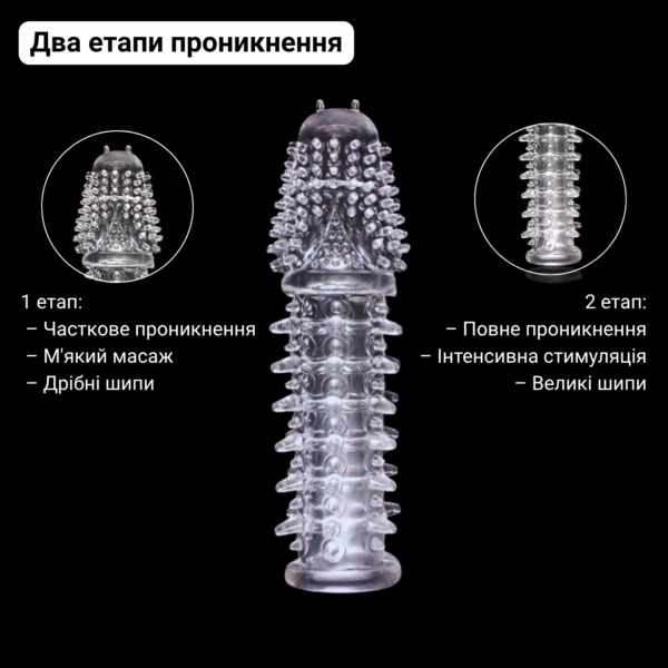 Насадка на пеніс, насадка на член ребриста PSB - Зображення 2