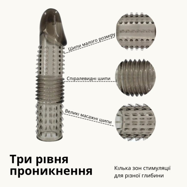 Насадка на пеніс PS-17 - Зображення 2