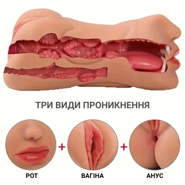 Мастурбатор Triple Treat — изображение 4